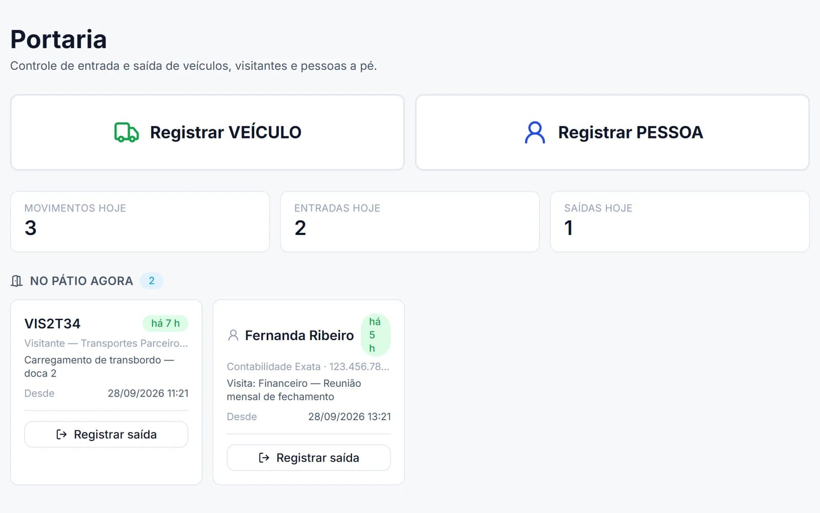 Tela da portaria com registro de veículo e de pessoa, movimentos do dia e quem está no pátio agora