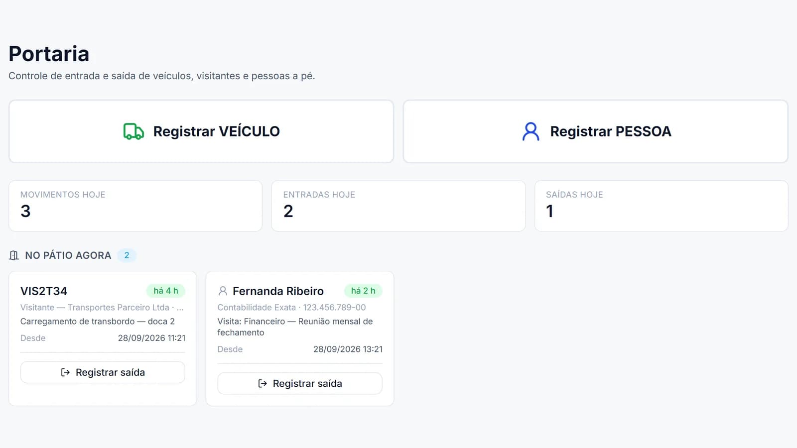Tela da portaria com registro de veículo e de pessoa, movimentos do dia e quem está no pátio agora